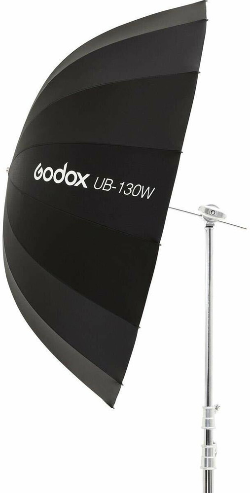 Ub 2. reflective outlet