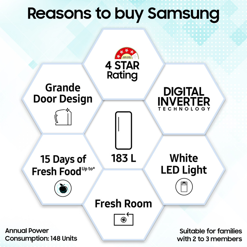 SAMSUNG 183 L Direct Cool Single Door 4 Star Refrigerator with Digital Inverter