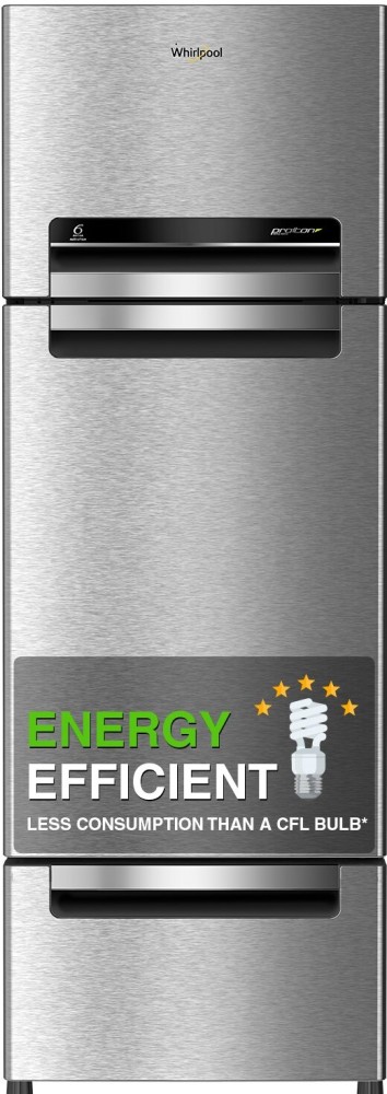 Refrigerator energy consumption old vs new