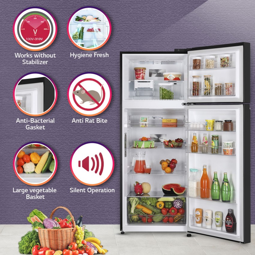 How Annual Energy Consumption Of Refrigerator Is Calculated, 59 OFF