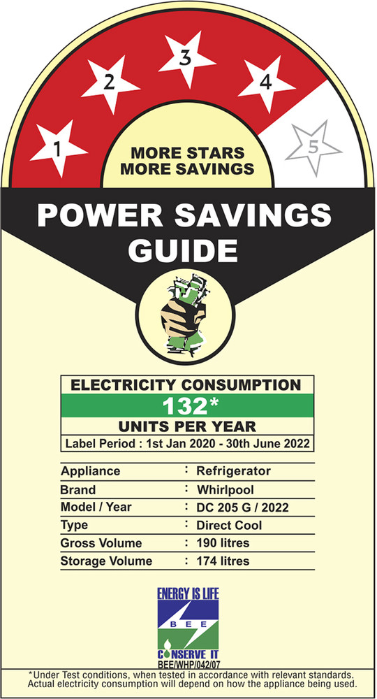 190 litre fridge store power consumption