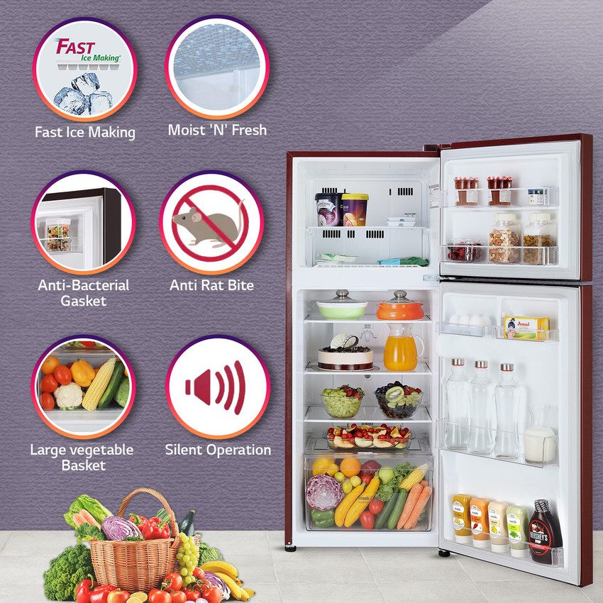 How Annual Energy Consumption Of Refrigerator Is Calculated, 59 OFF