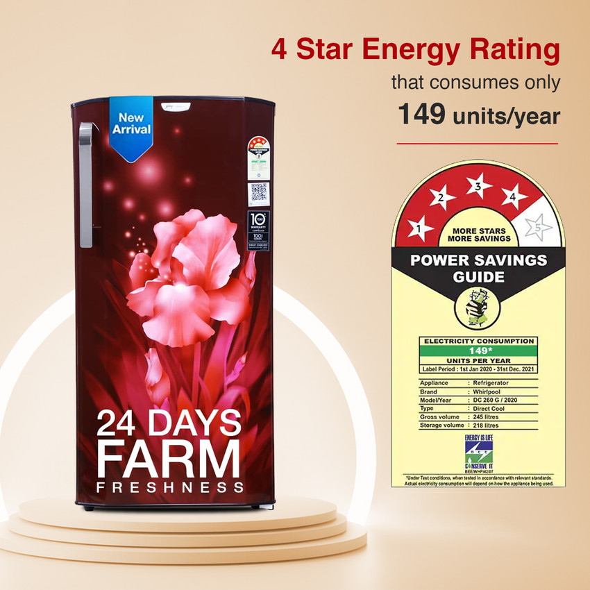 4 star refrigerator power consumption 2020 discount
