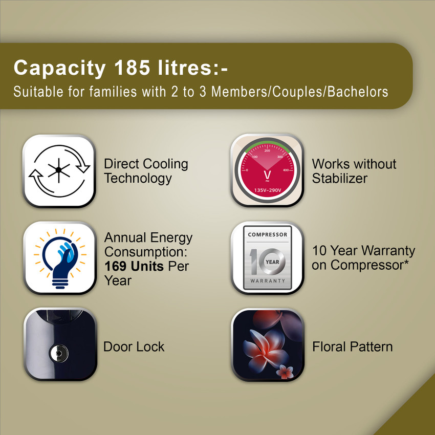 B201abpd sales lg refrigerator