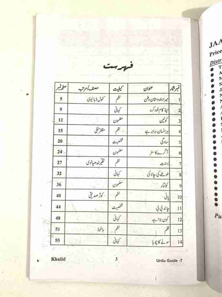 khewat-number-meaning-in-urdu