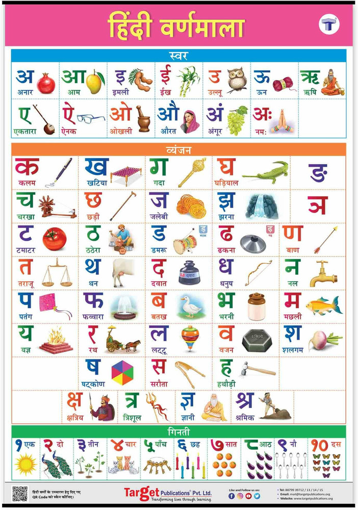 Kids Learning Wall Chart | English Alphabet And Hindi Alphabet Charts For  Kids: Buy Kids Learning Wall Chart | English Alphabet And Hindi Alphabet  Charts For Kids by Target Publications at Low