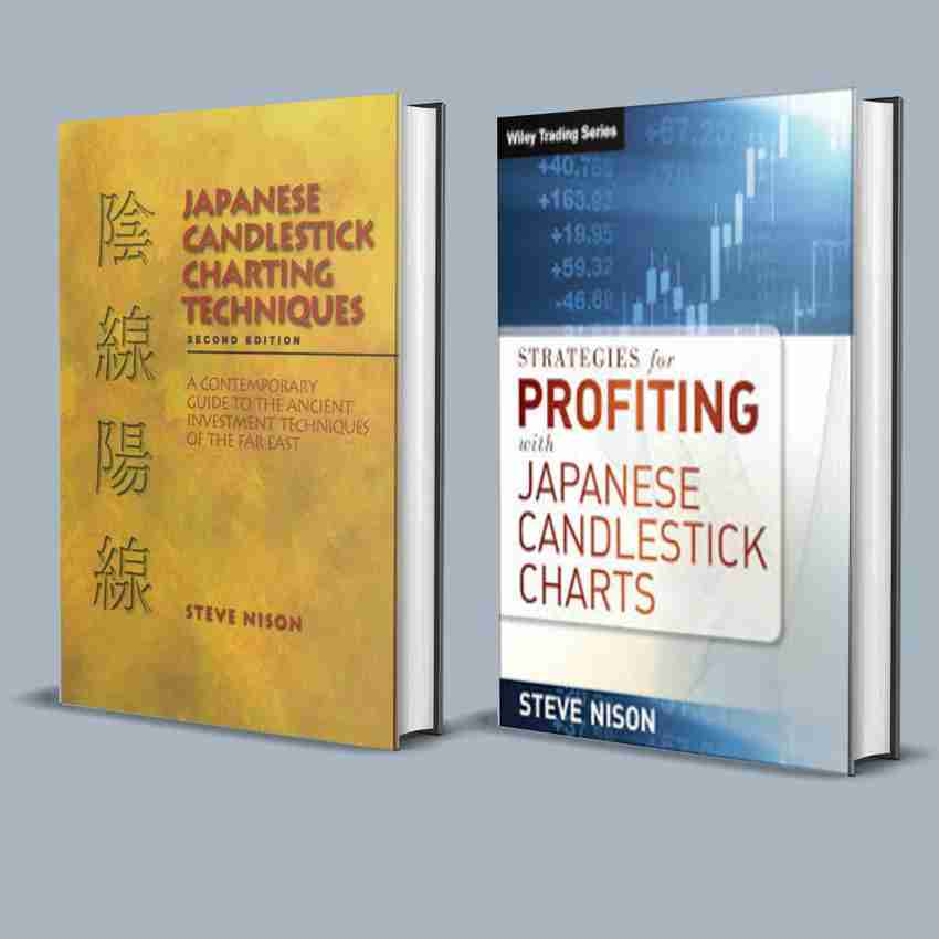 Strategies For Profiting With Japanese Candlestick Charts
