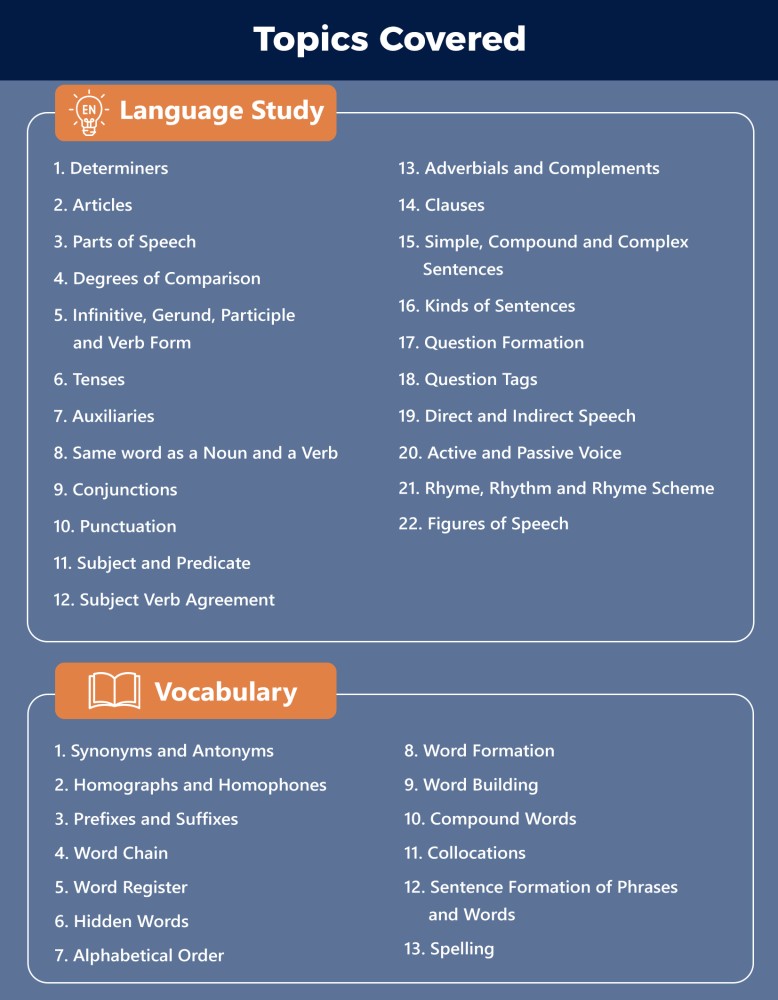 Std 10 English, Hindi & Marathi Vocabulary book, English Medium