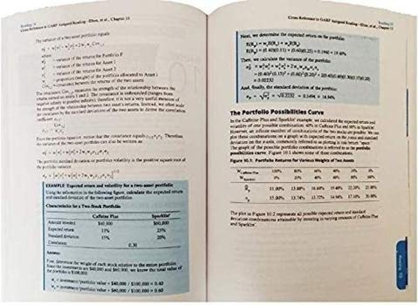 2023 CFA Level 2 Kaplan Schweser Study Package (Set Of 7 Books