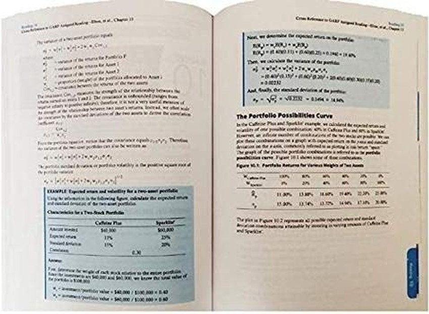 2023 CFA Level 2 Kaplan Schweser Study Package (Set Of 7 2023 CFA Level 2 Kaplan Schweser Study Package (Set Of 7