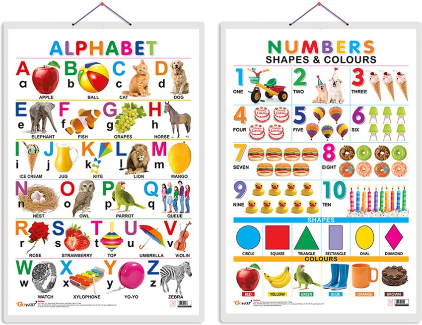 Malayalam Alphabets, English Alphabets Numbers Chart For