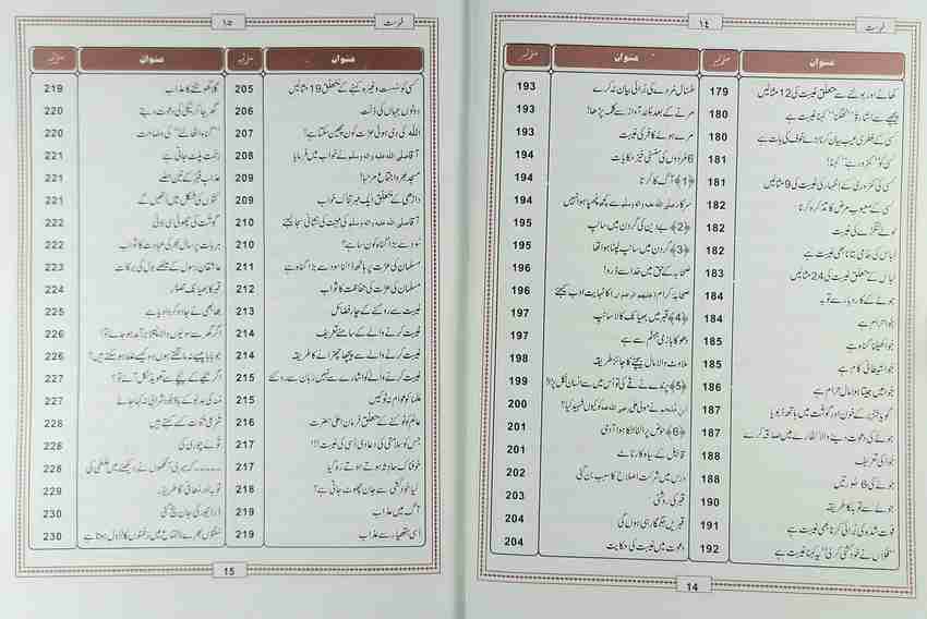 Ghibat Ki Tabah Kariyan Urdu Evils Of Backbiting Buy Ghibat Ki
