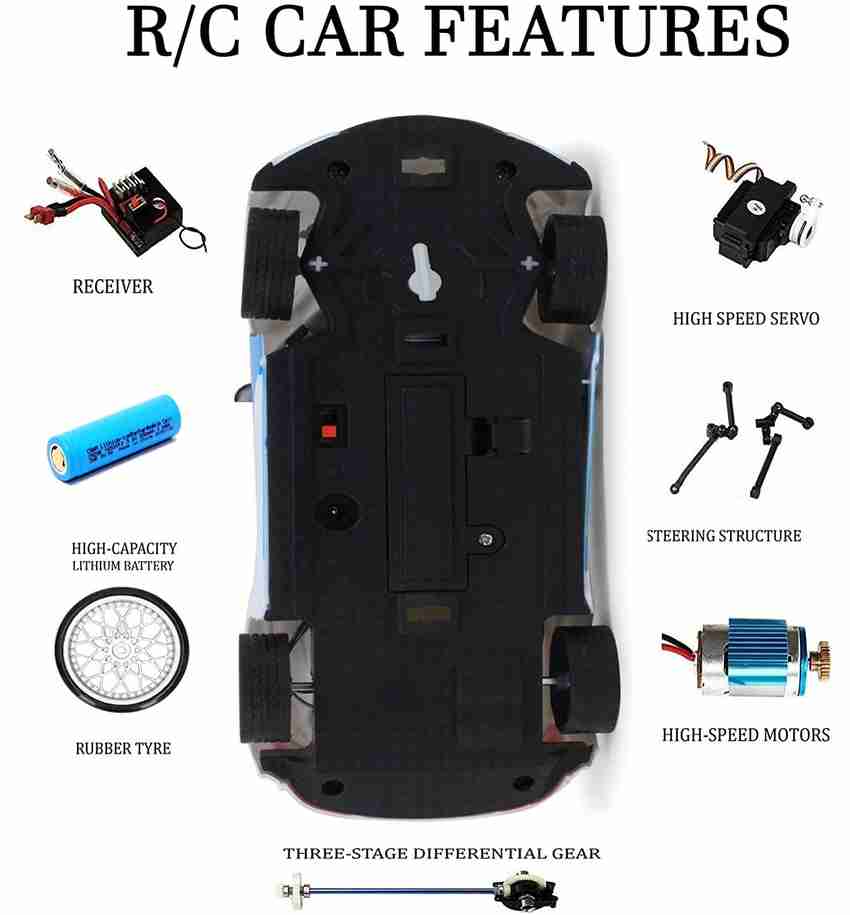 Flipkart remote car discount