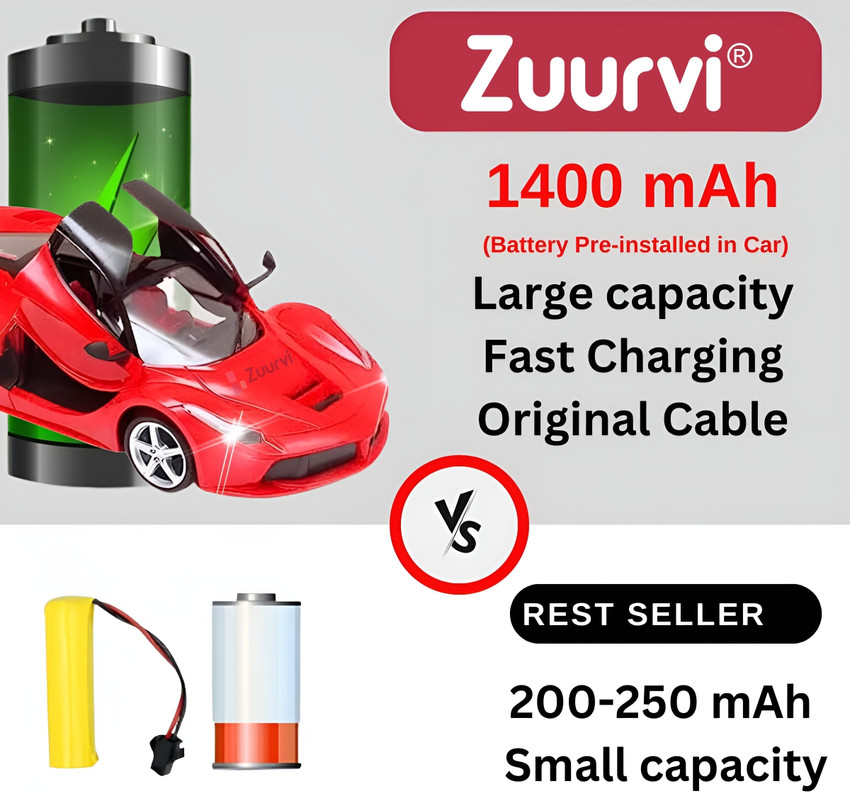 Remote control car badi wali cheap