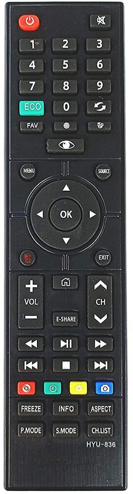 Television remote online