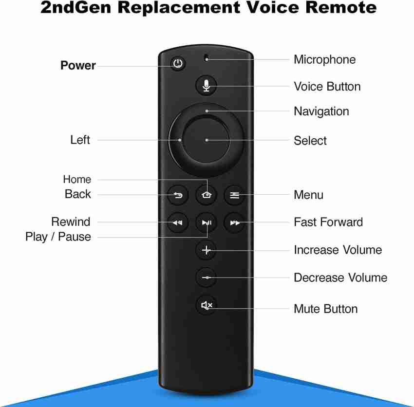 Ailkin Fire Stick Remote for  tv firestick (Remote only) 2nd  Generation  Firestick Remote Controller - Ailkin 