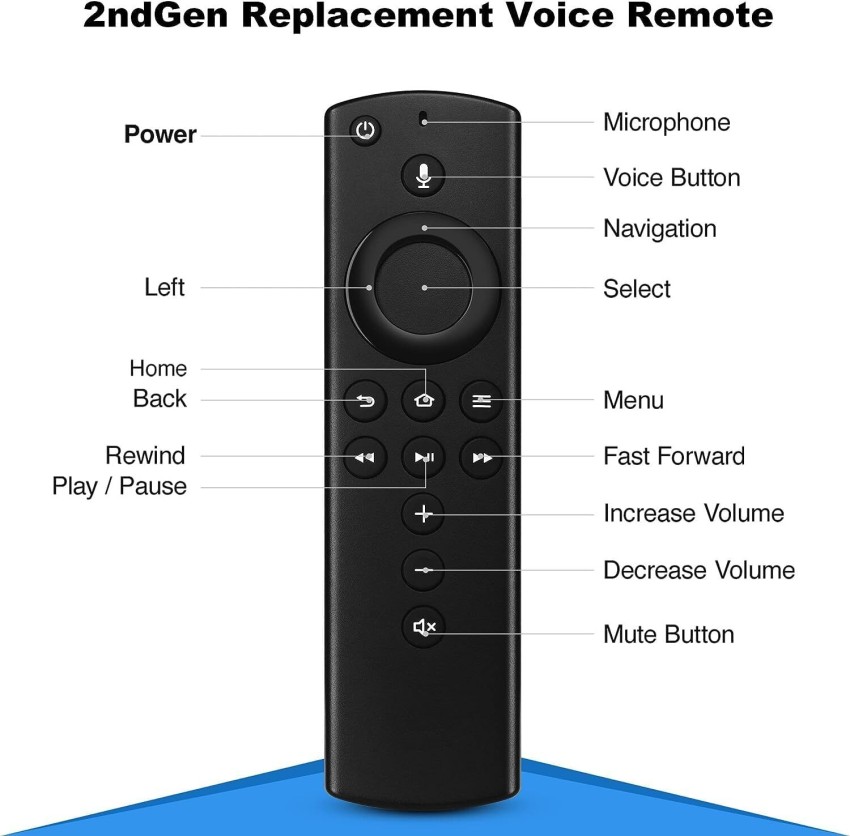 Ailkin Firestick Remote (Alexa Voice Featured Remote  Firestick  Remote Controller - Ailkin 