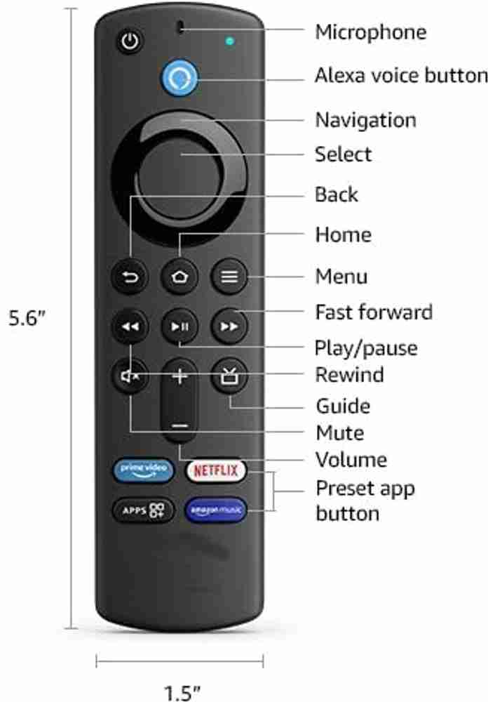 Amazon fire online stick tv compatibility