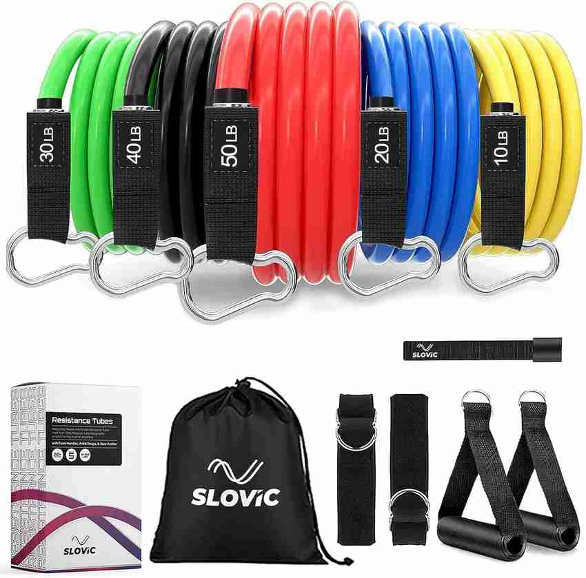 Kobo resistance tube set clearance