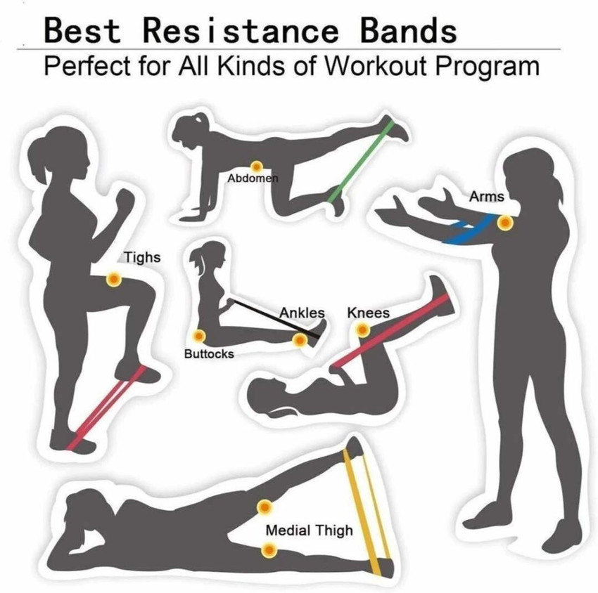 Best resistance bands home workout best sale