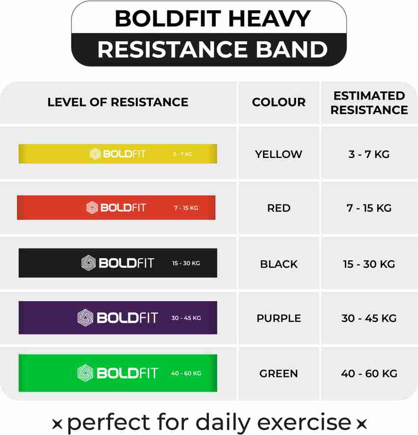Resistance tube colors hot sale