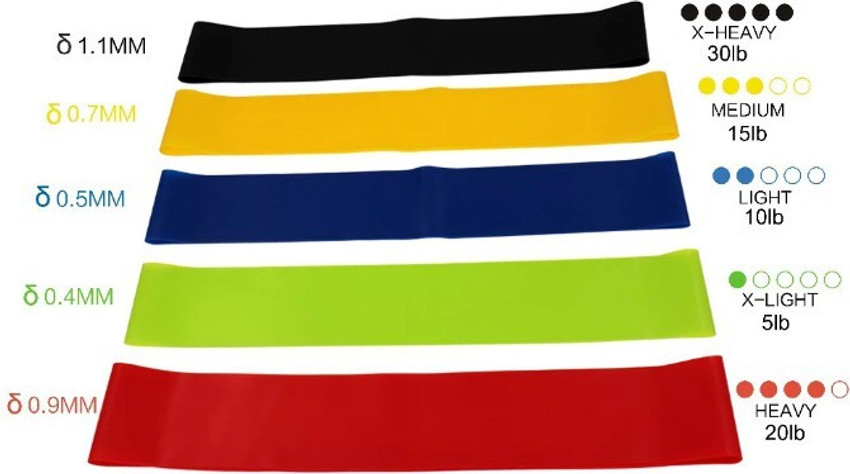 T3 fitness resistance bands online