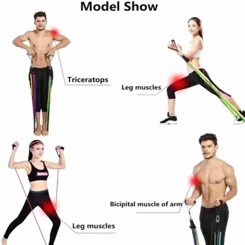 HOIGADGETS Power resistance band for Beginner to Experts Resistance Tube free size Resistance Tube Buy HOIGADGETS Power resistance band for Beginner to Experts Resistance Tube free size Resistance Tub...