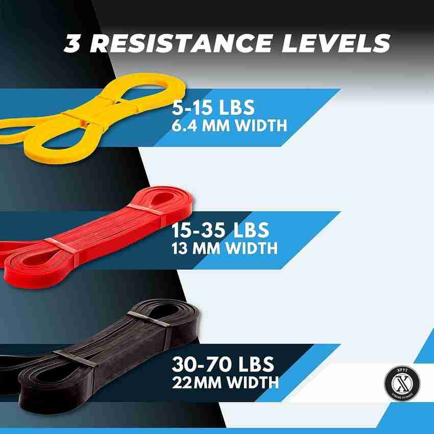 70 lbs resistance band outlet