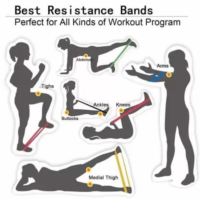 The Electra Resistance Loop Bands for Leg and Hand 5 Set Loop Elastic Belt Round Resistance Tube Buy The Electra Resistance Loop Bands for Leg and Hand 5 Set