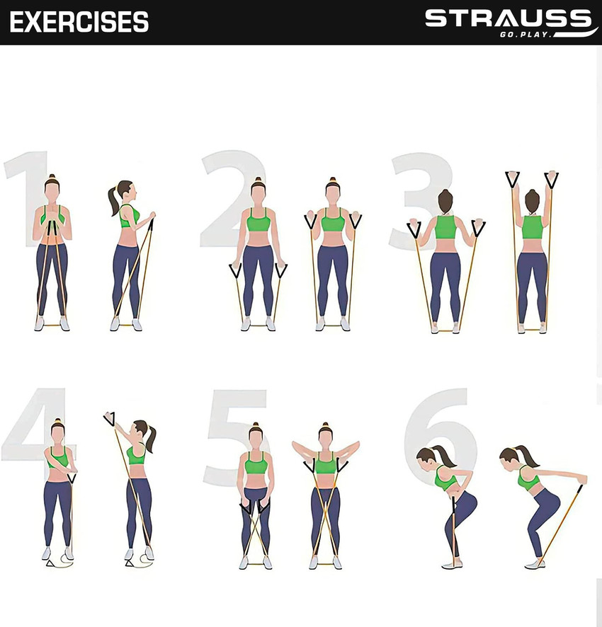 Strauss Double Toning Tube Resistance Tube Exercise Band Workout Resistance Bands Resistance Tube