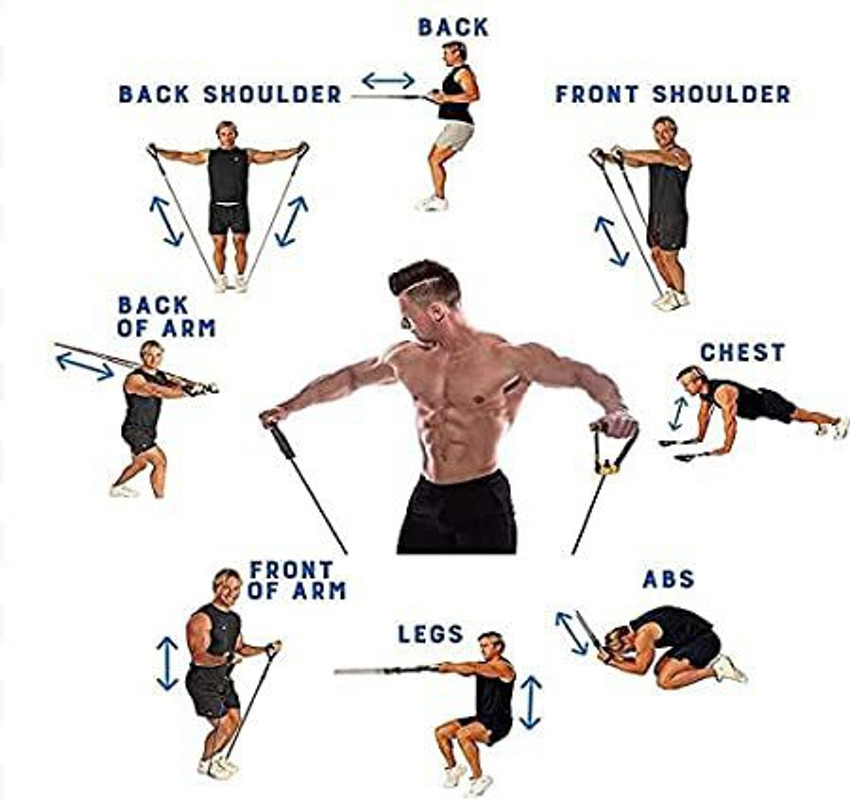 Elastic rubber for exercise 2025