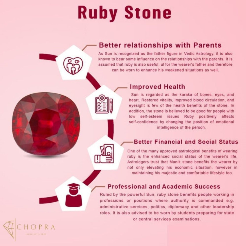Chopra Gems Natural Ruby Stone Ring Lab Certified Adjustable Ring For Women Men Brass Ring Price in India Buy Chopra Gems Natural Ruby Stone Ring Lab Certified Adjustable Ring For