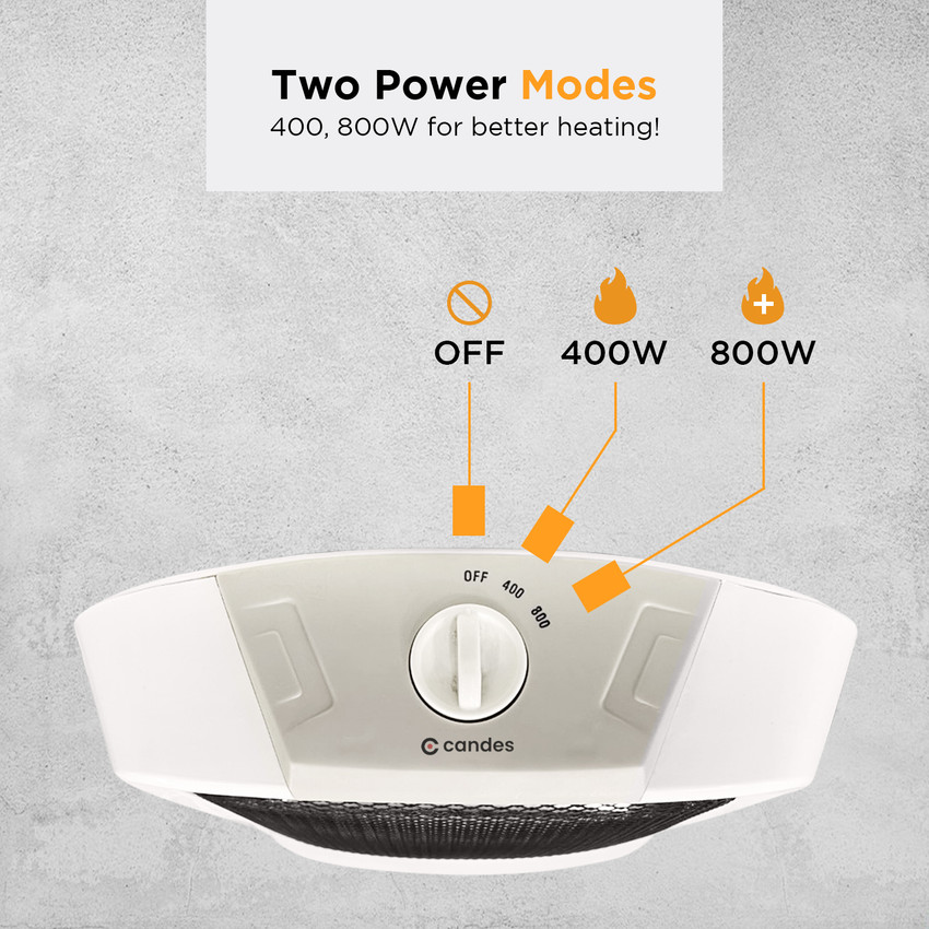 Candes New Infra2 Noiseless 800Watt Portable (ISI Certified) With ABS Body,  Overheating Protection, u0026 Safety Mesh Halogen Room Heater Price in India -  Buy Candes New Infra2 Noiseless 800Watt Portable (ISI Certified)