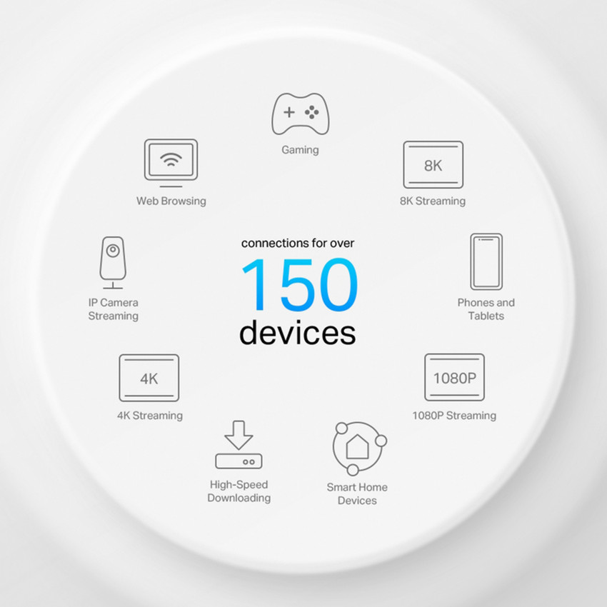 TP-Link Deco X50-PoE(1-pack) Mesh Router 2.4 GHz, 5 GHz 3000 Mbps 