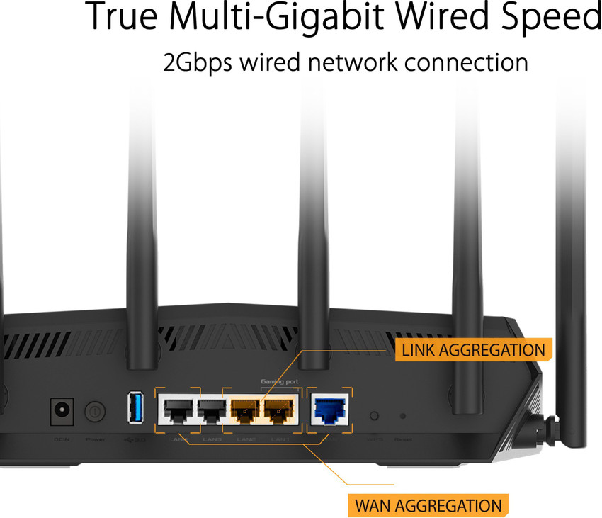 ASUS TUF AX5400 4804 Mbps Mesh Router - ASUS : Flipkart.com