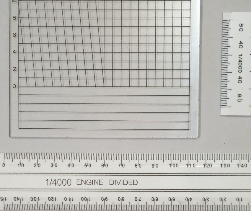 6 Scales Ruler 