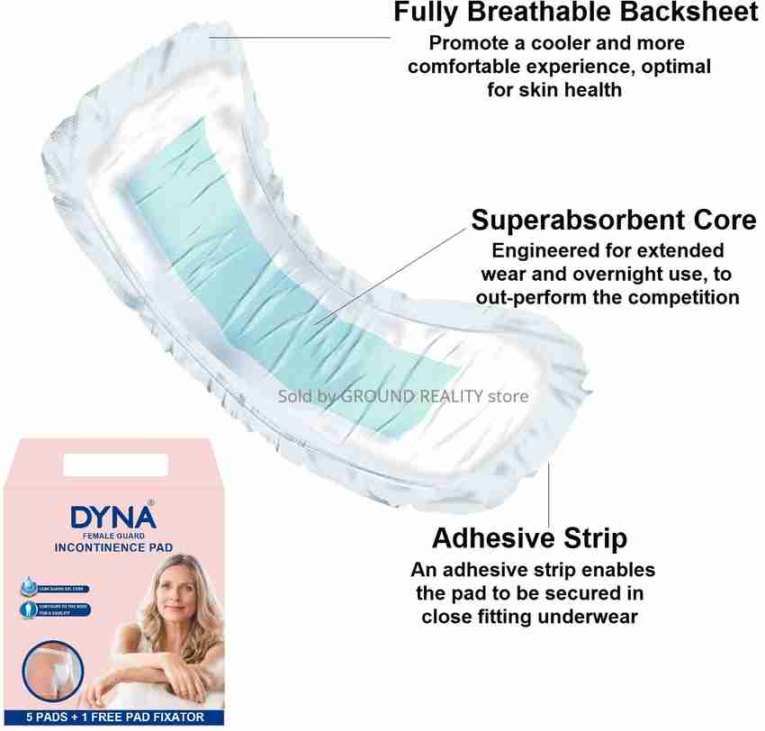 Female incontinence products 2025