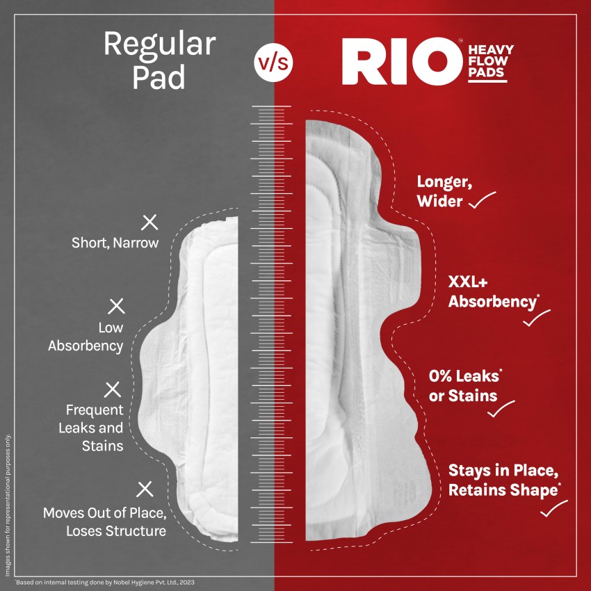 RIO Heavy Flow - Best Sanitary Pads for Heavy Flow