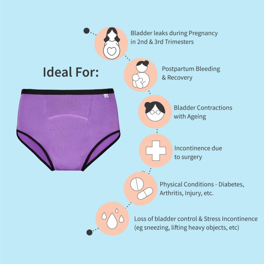 Superbottoms MaxAbsorb Bladder Leak Underwear/Incontinence Panty, M  Pantyliner, Buy Women Hygiene products online in India