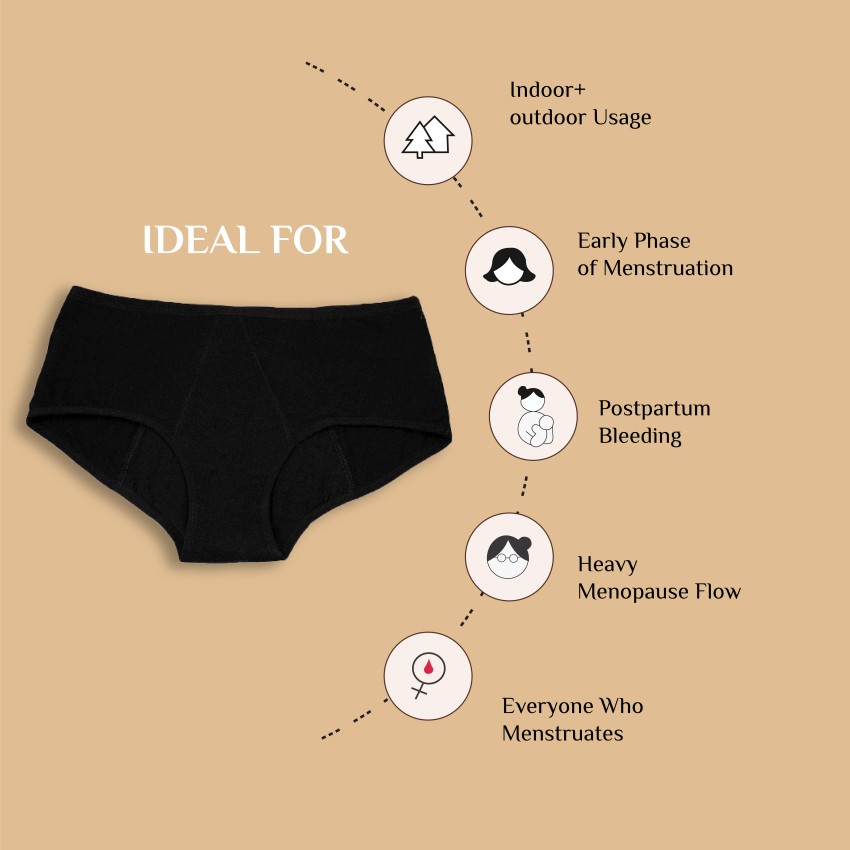 FabPad Women Reusable Leak Proof Period Panty Without Pads, Cups & Tampons  (Black, 2XL [40-43])