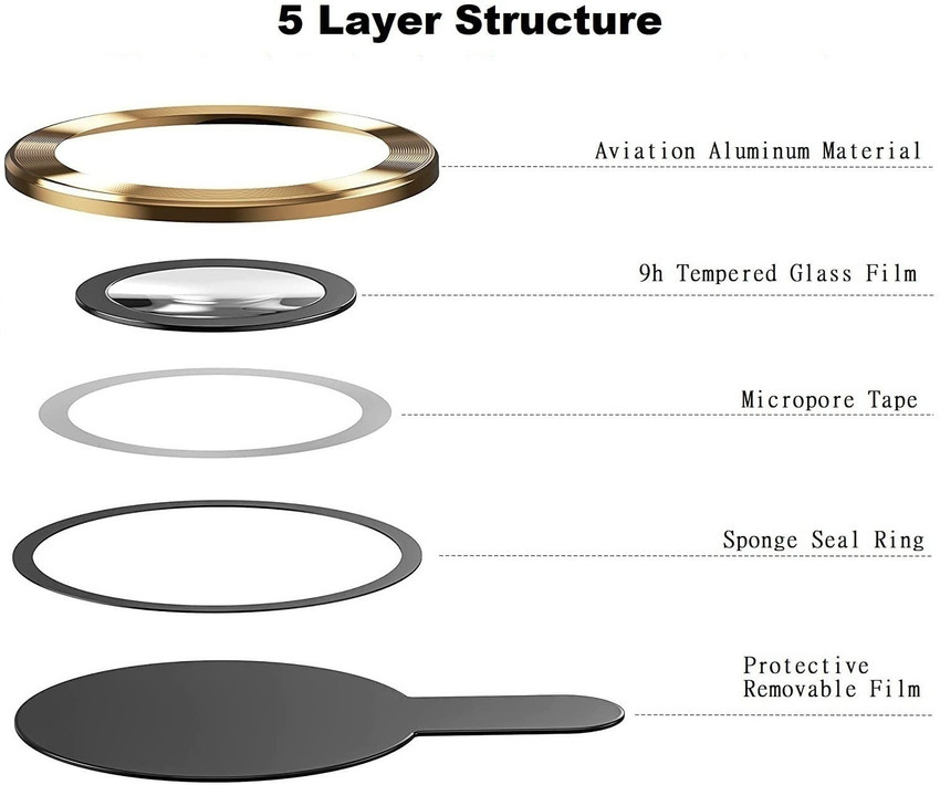 AUTOCASE Back Camera Lens Ring Guard Protector for Apple iPhone 12