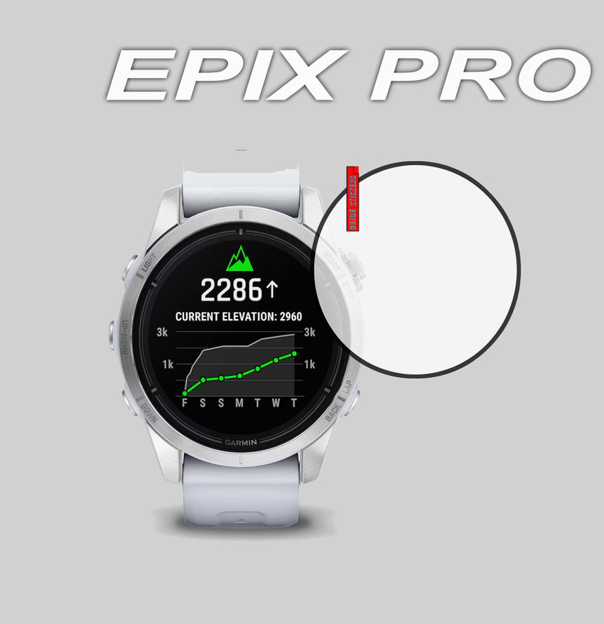 Fenix fs plus sale