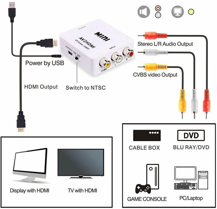 HDMI to AV mini converter, Microware Multimedia Pvt. Ltd.
