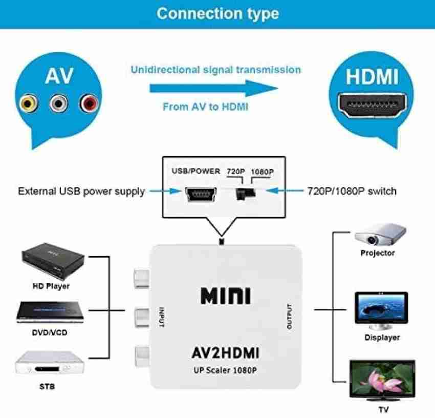 TERABYTE Mini AV Input RCA to HDMI Output HD Video Converter UP Scaler Full  HD 720/1080p Media Streaming Device - TERABYTE 