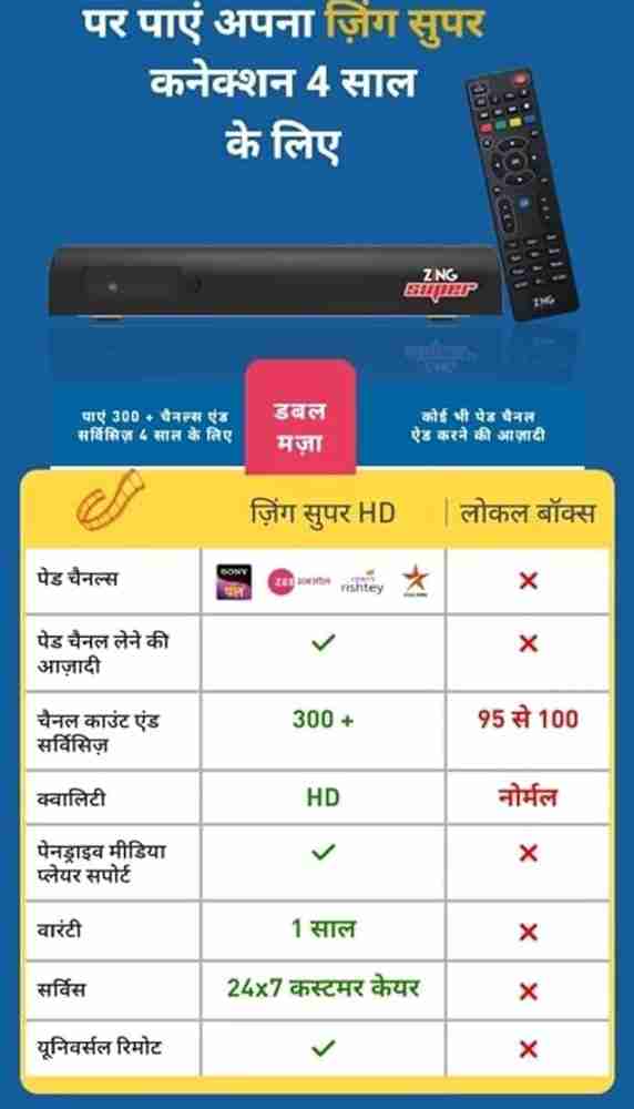 Telugu Channel List Tata Sky One Month Recharge Offer Telugu