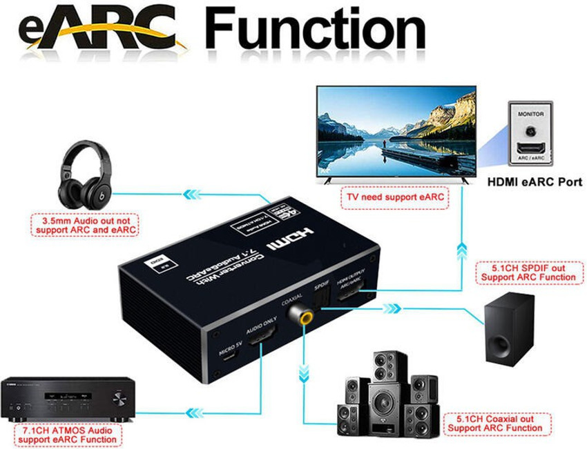 Hdmi 2.0 b earc best sale