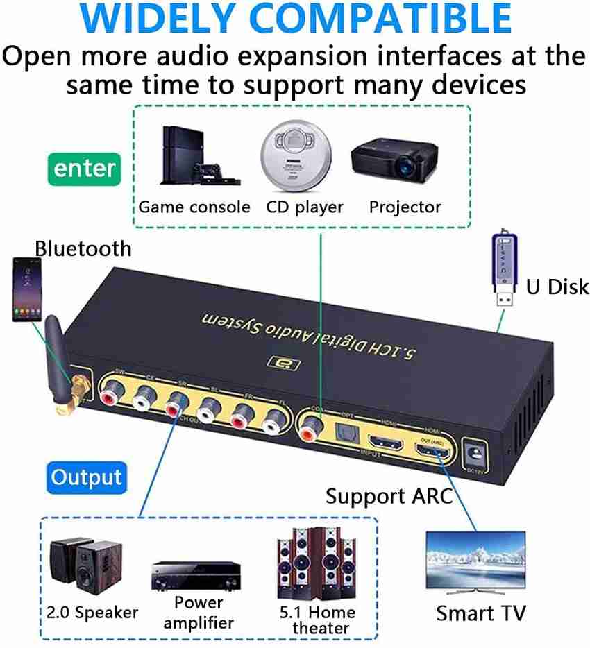 Dolby bluetooth transmitter new arrivals