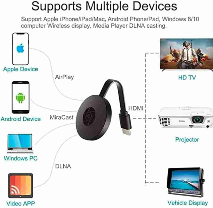 Wireless Display Dongle 1080P WiFi Display Receiver for TV Projector  Digital HDMI Media Video Streamer 