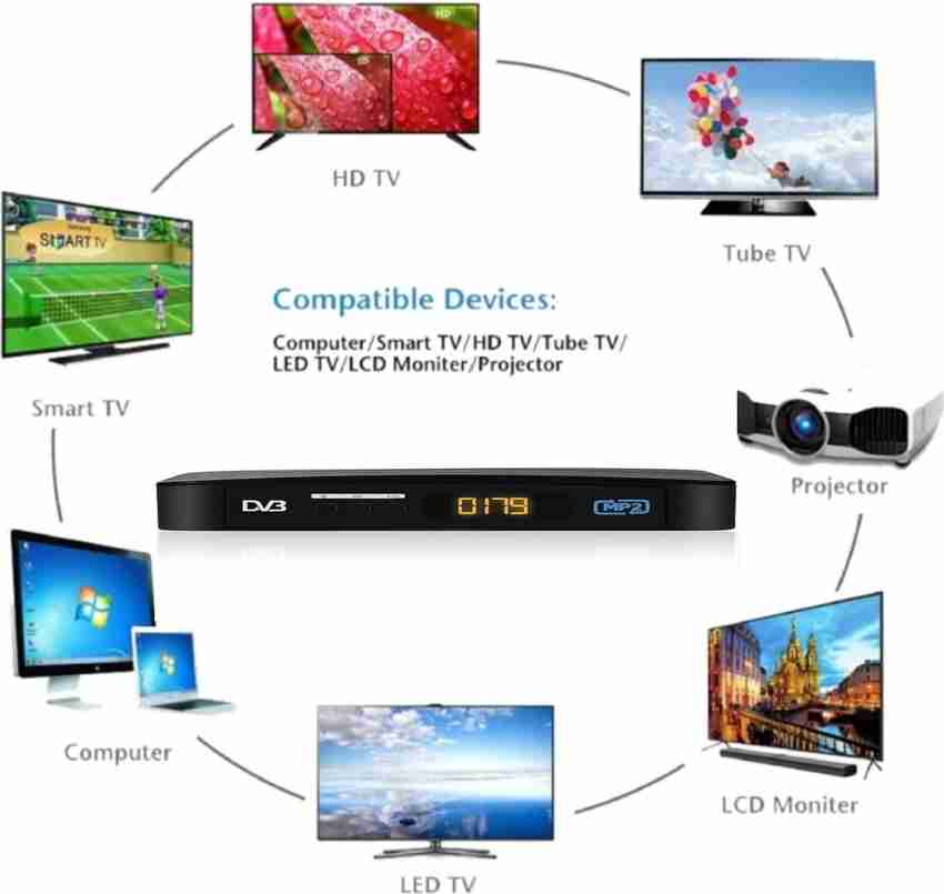 Sky DD FREE DISH MPEG 2 SET TOP BOX LIFE TIME FREE LIVE CHANNELS NO MONTHLY REACHARGE GOOD PICTURE QUALITY SOUND Media Streaming Device Sky Flipkart
