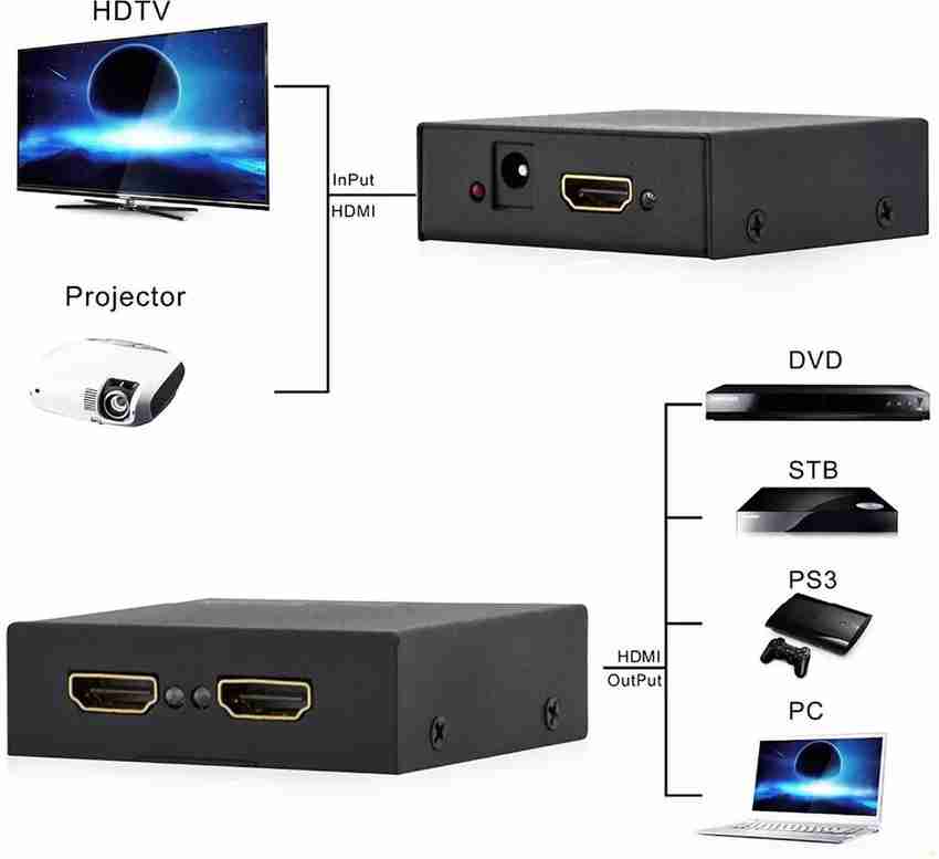 Technobyte 1X2 HDMI Splitter 1 in 2 Out with LED Power Adapter for PC STB DVD TV Media Streaming Device Technobyte Flipkart